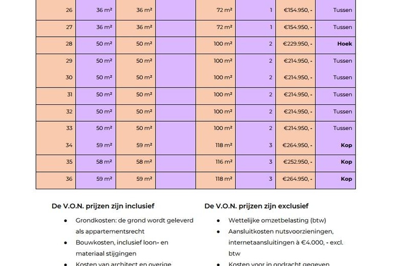 Bedrijfsruimte Beesd - Homburg 26 - Foto 8