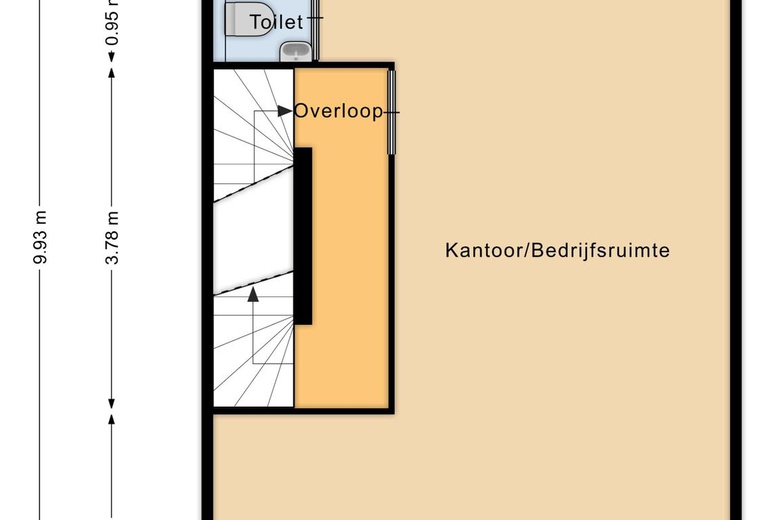 BedrijfsruimteaanNijverheidsweg 0 ong<br/> inMijdrecht