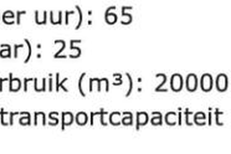 BedrijfsruimteaanHeibloemweg 14<br/> inHelmond