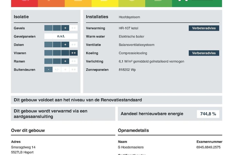 BedrijfsruimteaanSmaragdweg 14<br/> inHapert BedrijfsruimteaanSmaragdweg 14<br/> inHapert