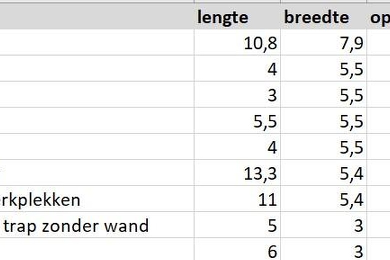 KantoorruimteaanAmbachtsweg 8<br/> inSint-Oedenrode
