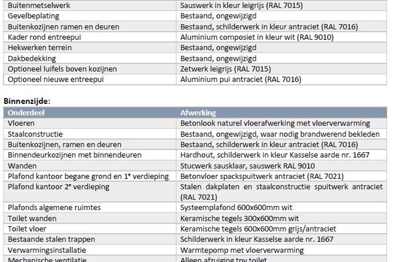 BedrijfsruimteaanEdyweg 60<br/> inSpankeren