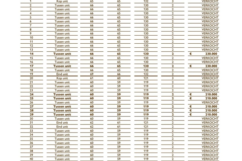 BedrijfsruimteaanAmersfoortsestraat 76<br/> inSoesterberg