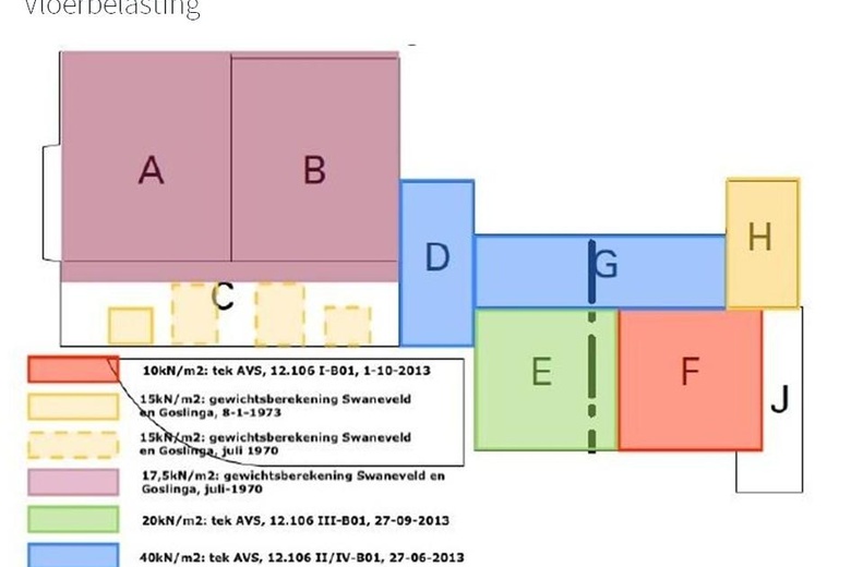 BedrijfsruimteaanVlaardingweg 63 - 65<br/> inRotterdam