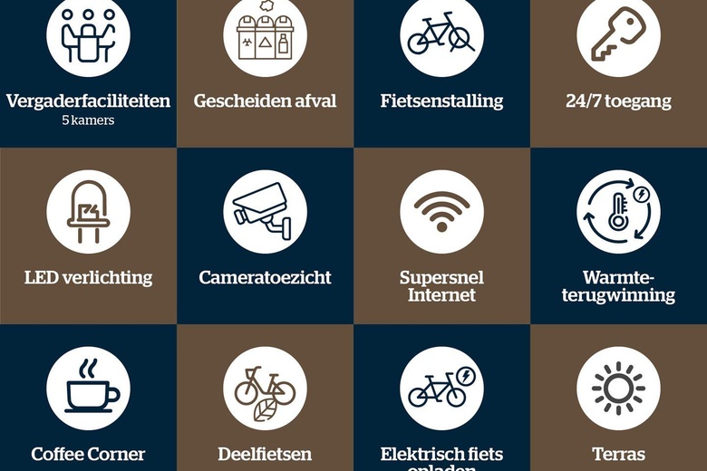 KantoorruimteaanZuiderzeelaan 15 - 25<br/> inZwolle KantoorruimteaanZuiderzeelaan 15 - 25<br/> inZwolle