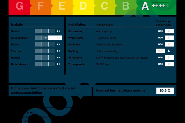 BedrijfsruimteaanBirkt 119<br/> inAmersfoort