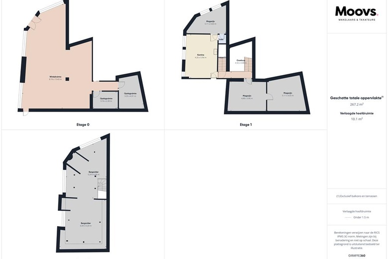 WinkelruimteaanNoordstraat 37<br/> inTerneuzen