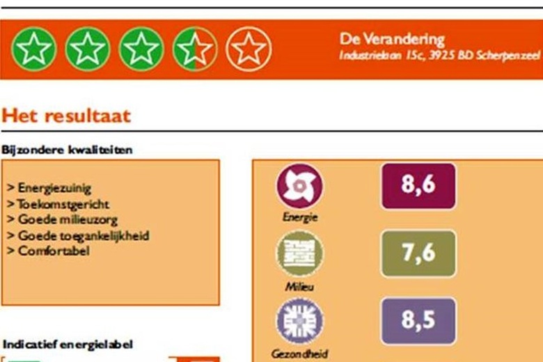 KantoorruimteaanIndustrielaan 15 C.<br/> inScherpenzeel KantoorruimteaanIndustrielaan 15 C.<br/> inScherpenzeel