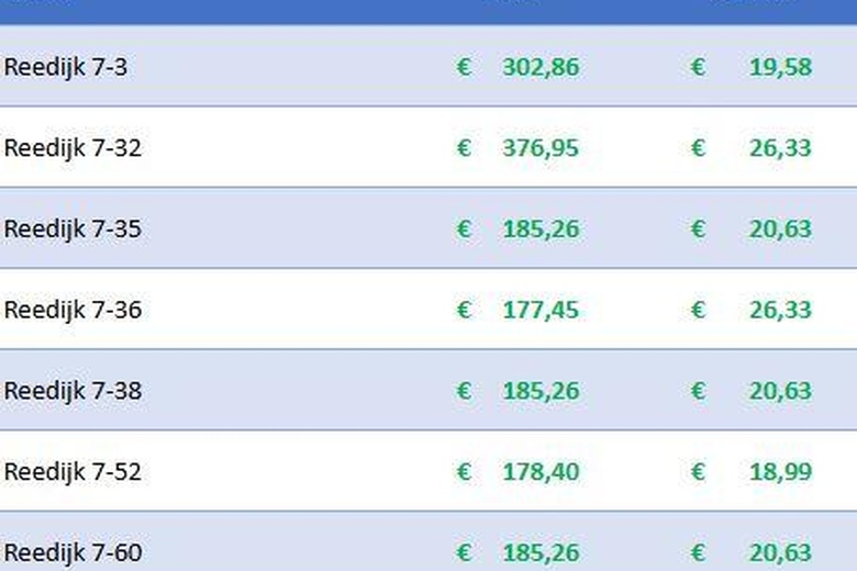 BedrijfsruimteaanReedijk 7<br/> inHeinenoord BedrijfsruimteaanReedijk 7<br/> inHeinenoord