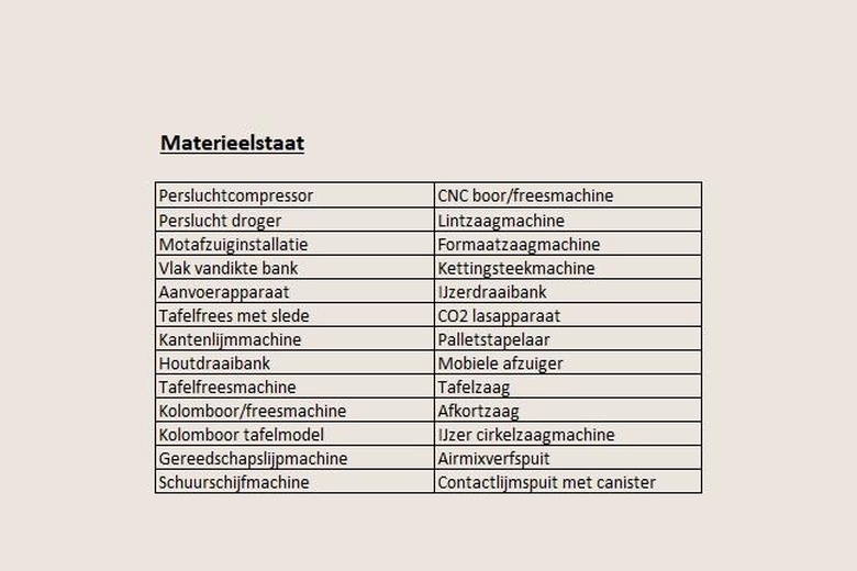 BedrijfsruimteaanPater van den Elsenlaan 22 B<br/> inVeghel BedrijfsruimteaanPater van den Elsenlaan 22 B<br/> inVeghel
