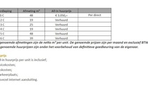 Bekijk foto 2 van eenheid 1 aan de Barbizonlaan 104 in Capelle aan den IJssel