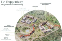 Zorg Huizen - Crailoseweg 104 a - Foto 3