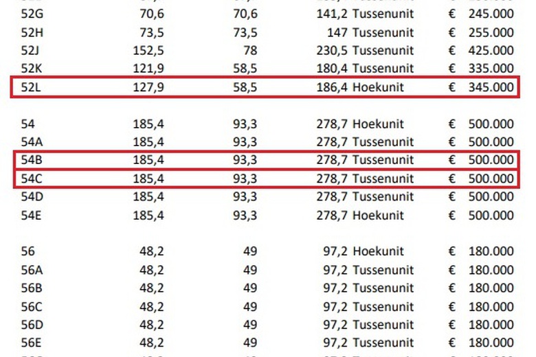 BedrijfsruimteaanStrijkviertel 52 - 56<br/> inDe Meern