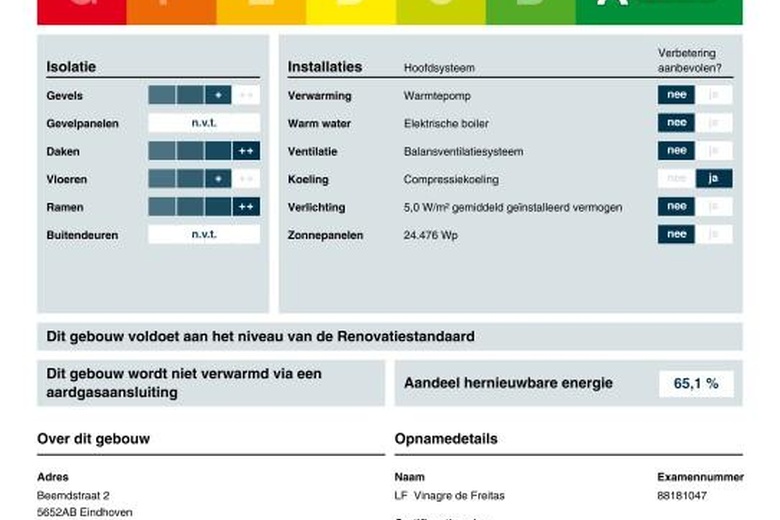 BedrijfsruimteaanLodewijkstraat 6<br/> inEindhoven