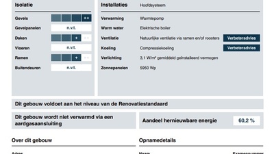 Bekijk foto 18 in  aan de  in 