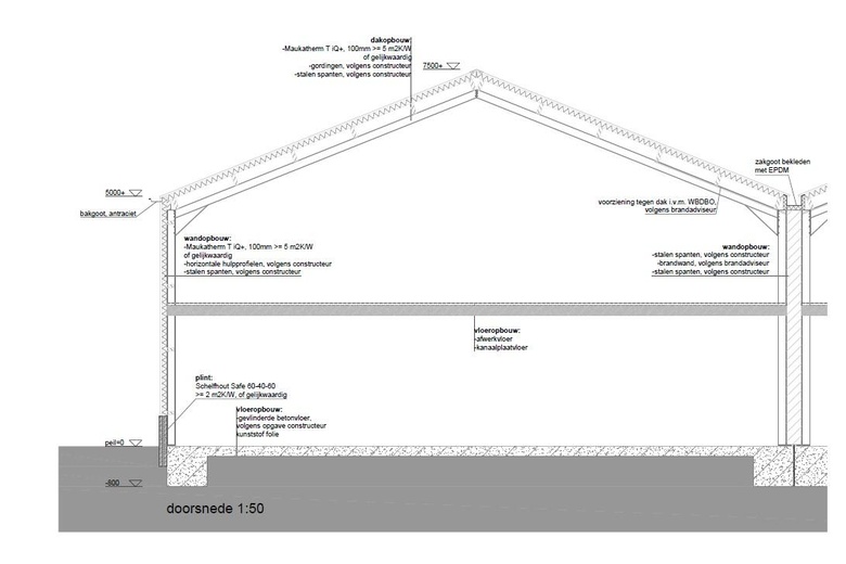 BedrijfsruimteaanZandstraat 9<br/> inGemert