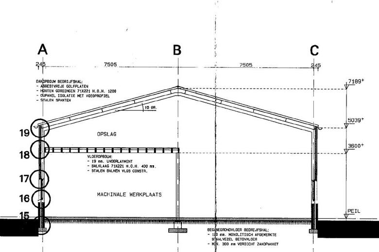BedrijfsruimteaanPostelweg 35<br/> inBladel BedrijfsruimteaanPostelweg 35<br/> inBladel