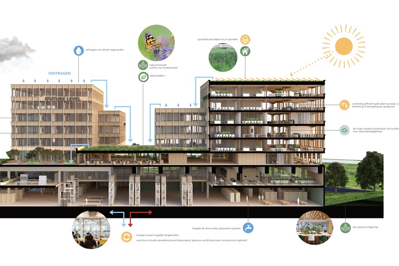 KantoorruimteaanEkkersrijt 7051<br/> inSon en Breugel