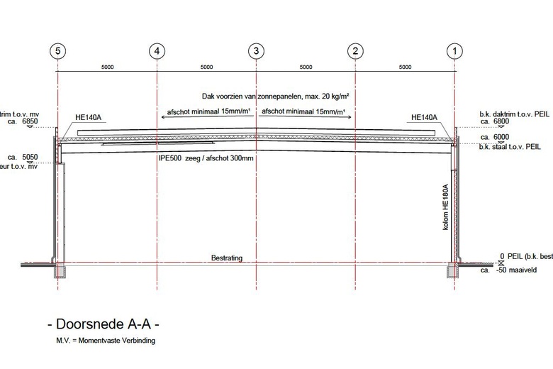 Bedrijfsruimte Goes - Aardwarmteweg 7 - Foto 18