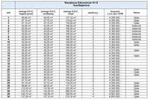 Bekijk foto 4 van Edisonstraat 10 - 12