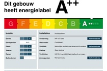 Bekijk foto 1 van eenheid 1 aan de Energieweg 43 in Huizen Bekijk foto 1 van eenheid 1 aan de Energieweg 43 in Huizen