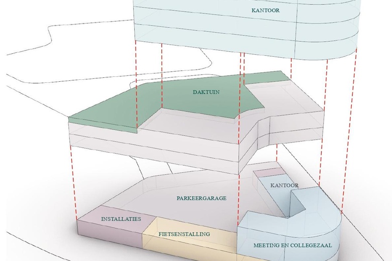 KantoorruimteaanWestervoortsedijk (Riverview) 0 ong<br/> inArnhem