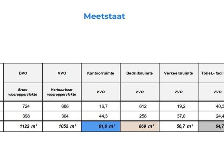 Bedrijfsruimte Nederweert - Eindhovensebaan 7 C - Foto 25