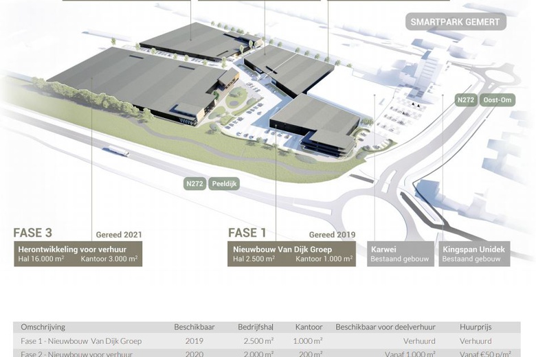 BedrijfsruimteaanIndustrieweg 66<br/> inGemert BedrijfsruimteaanIndustrieweg 66<br/> inGemert