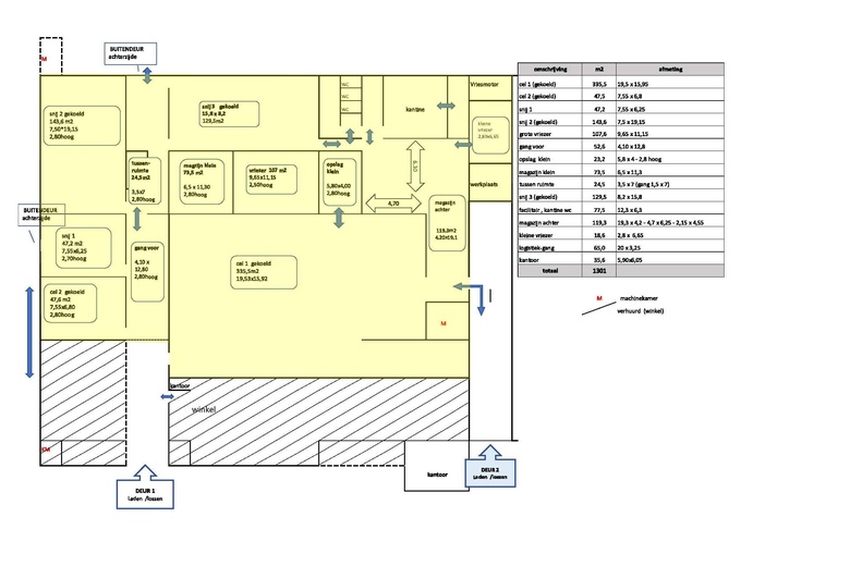 BedrijfsruimteaanAlbrandswaardsedijk 177<br/> inPoortugaal