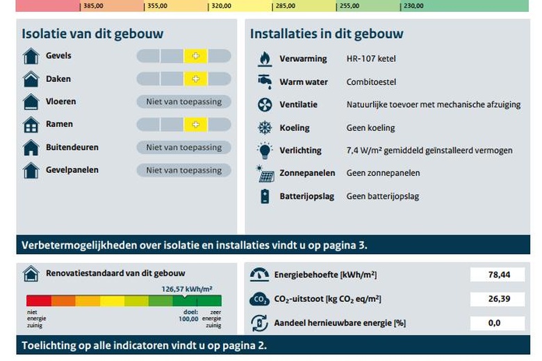 Bedrijfsruimte Utrecht - Zwarte Woud 220 - Foto 28
