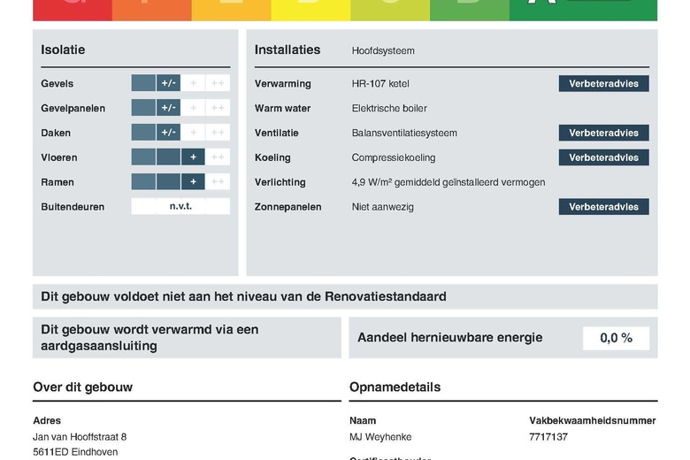 KantoorruimteaanJan van Hooffstraat 8 A<br/> inEindhoven KantoorruimteaanJan van Hooffstraat 8 A<br/> inEindhoven