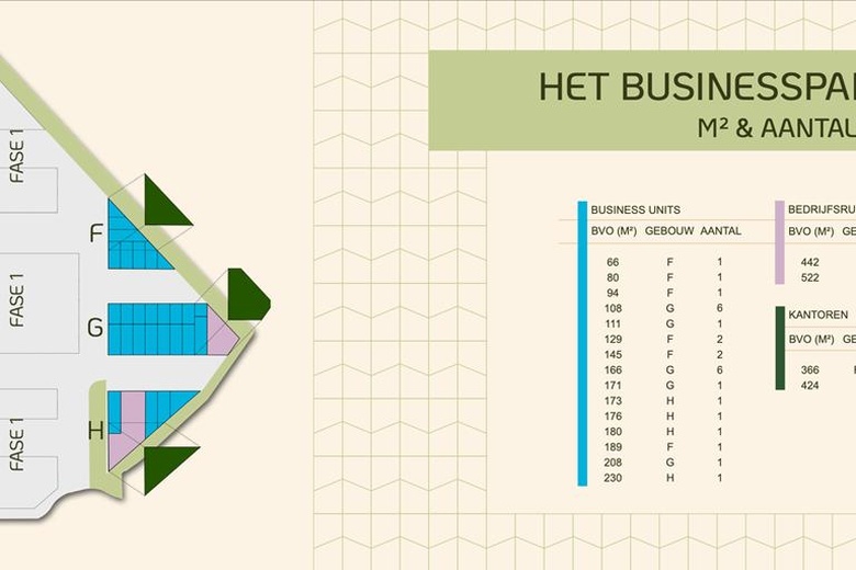 BedrijfsruimteaanSteur 9<br/> inWaddinxveen BedrijfsruimteaanSteur 9<br/> inWaddinxveen