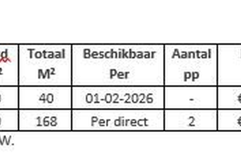 Bedrijfsruimteaan's-Gravenweg 318 - 334<br/> inNieuwerkerk aan den IJssel Bedrijfsruimteaan's-Gravenweg 318 - 334<br/> inNieuwerkerk aan den IJssel
