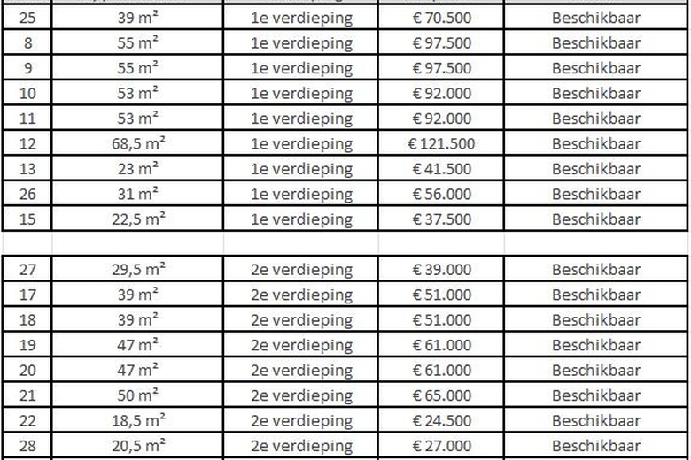 BedrijfsruimteaanVoorwillenseweg 63<br/> inGouda BedrijfsruimteaanVoorwillenseweg 63<br/> inGouda