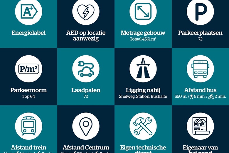 KantoorruimteaanZuiderzeelaan 15 - 25<br/> inZwolle KantoorruimteaanZuiderzeelaan 15 - 25<br/> inZwolle