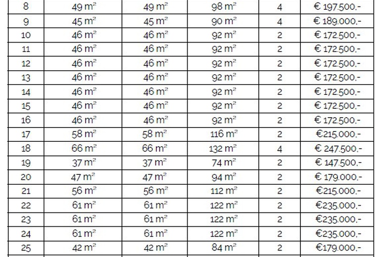 BedrijfsruimteaanVluchtoord 35<br/> inUden BedrijfsruimteaanVluchtoord 35<br/> inUden