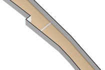 Bekijk foto 3 van Kapellestraat 26