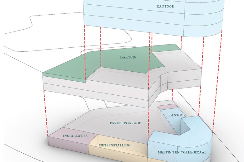 KantoorruimteaanWestervoortsedijk 0 ong<br/> inArnhem