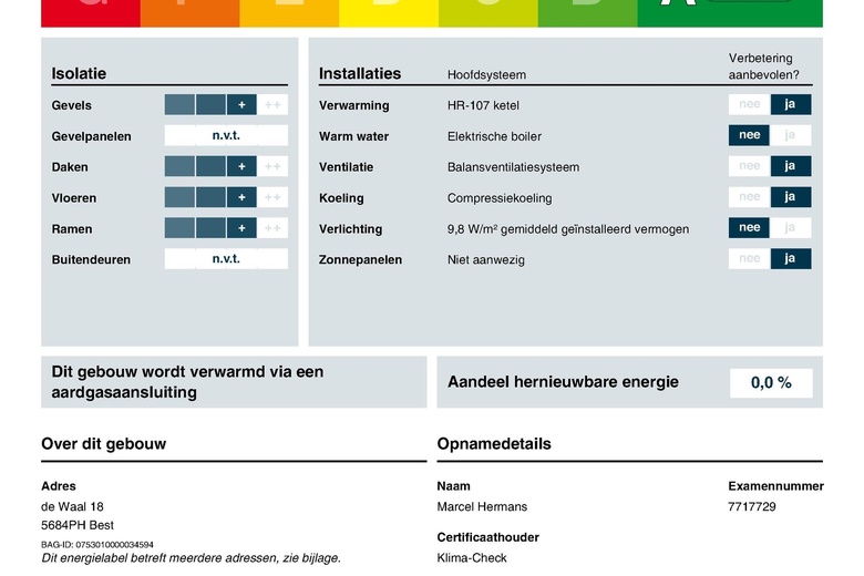 Kantoorruimteaande Waal 18 D<br/> inBest