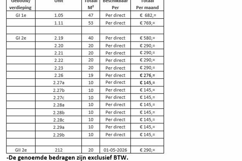 Kantoorruimte Capelle aan den IJssel - Rivium Boulevard 21 - Foto 29