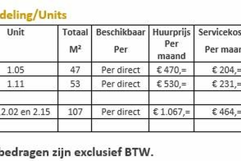 KantoorruimteaanRivium Boulevard 21 - 27<br/> inCapelle aan den IJssel
