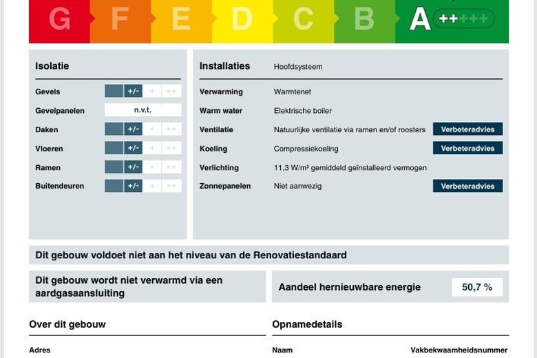 Bedrijfsruimte Breda - Nikkelstraat 45 - Foto 29