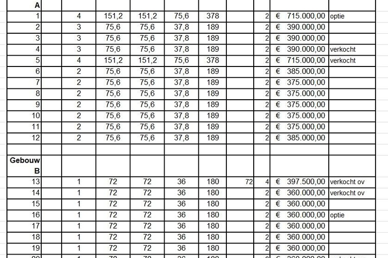 BedrijfsruimteaanLage Weide Businesspark 0 ong<br/> inUtrecht