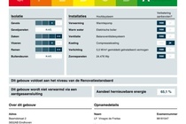 Bekijk foto 3 van eenheid 1 aan de Lodewijkstraat 6 in Eindhoven