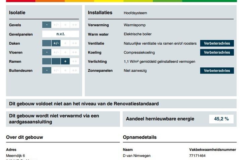 WinkelruimteaanMeerndijk 6<br/> inDe Meern
