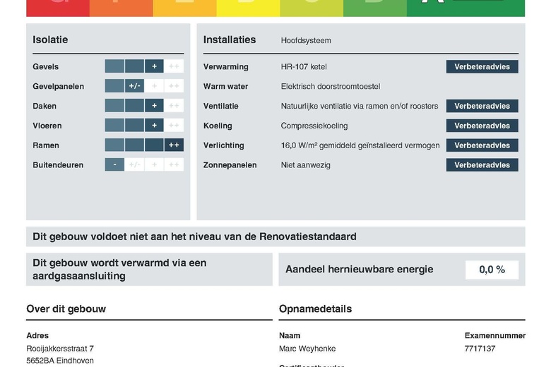 KantoorruimteaanRooijakkersstraat 7<br/> inEindhoven