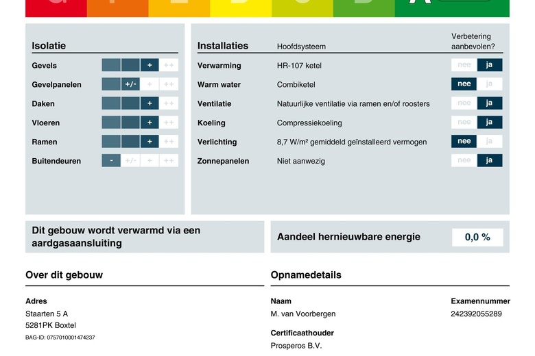 BedrijfsruimteaanStaarten 5 a<br/> inBoxtel