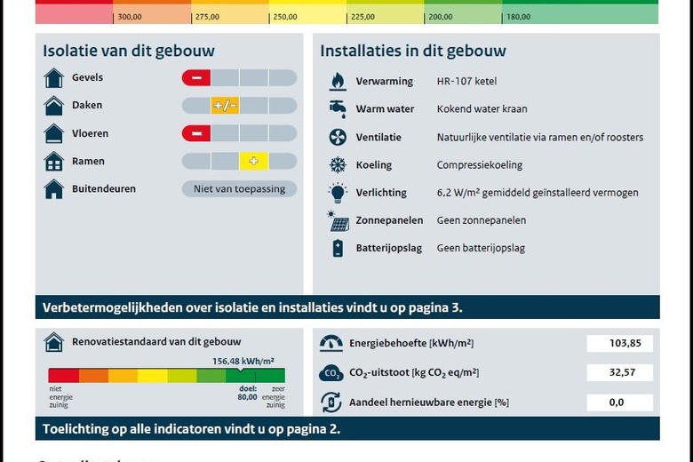 Bedrijfsruimte Weesp - Hogeweyselaan 25 - Foto 28