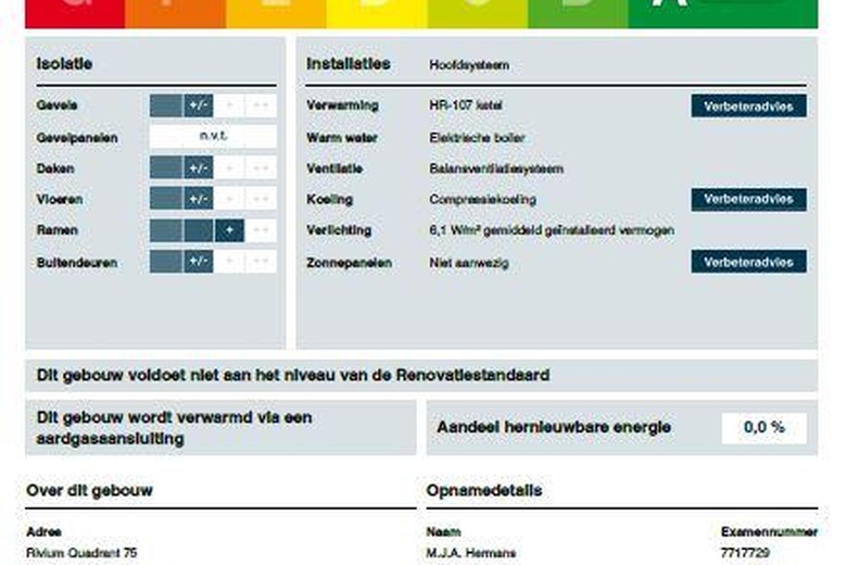 KantoorruimteaanRivium Quadrant 75<br/> inCapelle aan den IJssel KantoorruimteaanRivium Quadrant 75<br/> inCapelle aan den IJssel