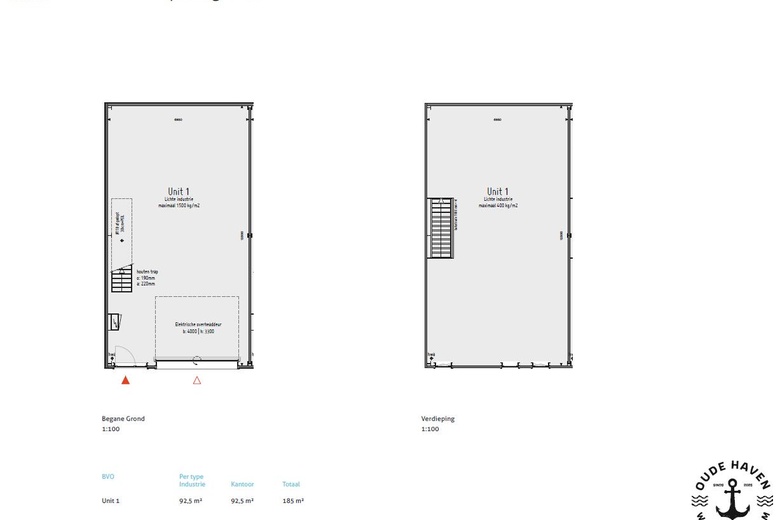 BedrijfsruimteaanOude Beeck 5 H<br/> inWerkendam